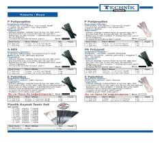 Plastik Kaynak Tamir Çubukları Eritme Kaynak Tampon 12 Paket